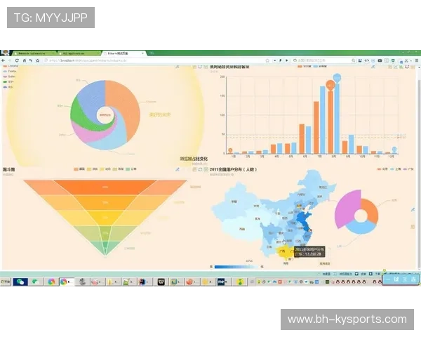 大数据分析：数据帮你看懂比赛战局，赛事数据分析